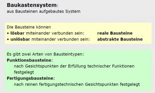 Was ist ein Baukastensystem? | Produktentwicklung | Repetico